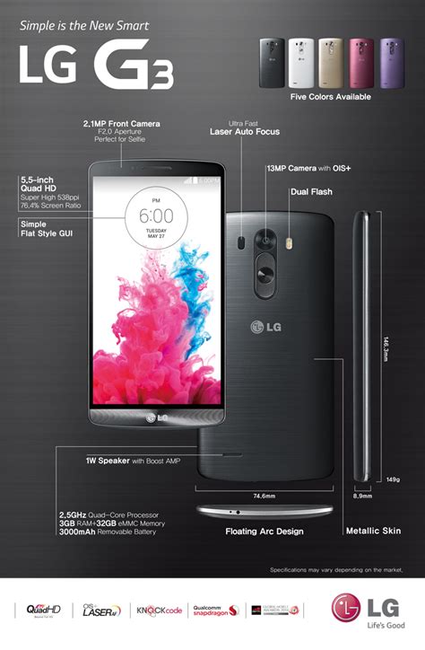 lg g3 nfc reader|LG G3 T.